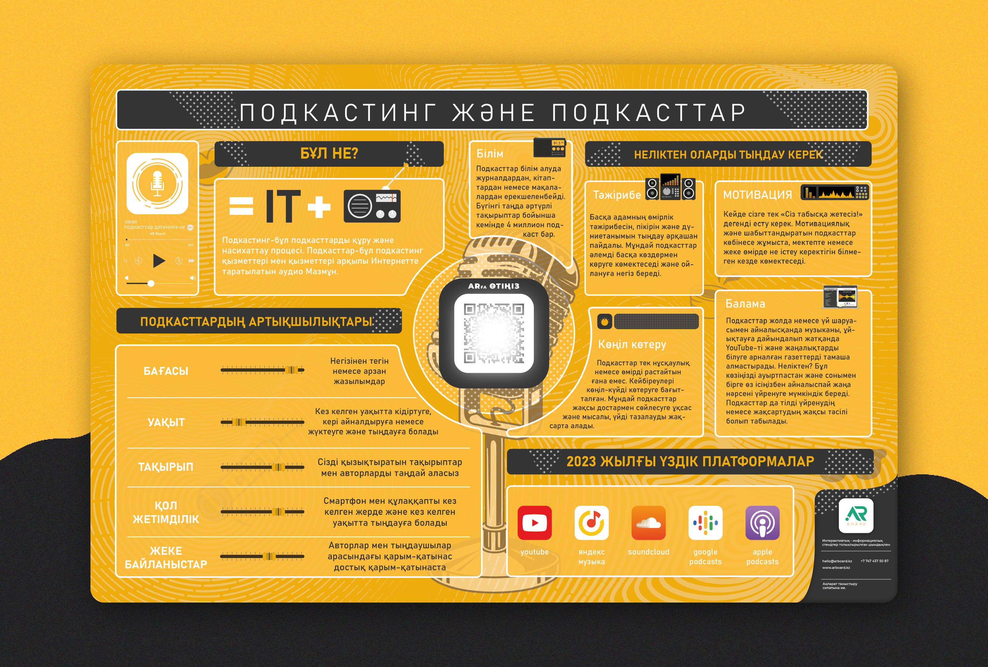 Интерактивно-информационный стенд AR Board 